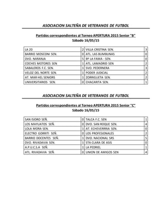 ASOCIACION SALTEÑA DE VETERANOS DE FUTBOL
Partidos correspondientes al Torneo APERTURA 2015 Senior "B"
Sábado 16/05/15
LA 20 2 VILLA CRISTINA SEN. 3
BARRIO MOSCONI SEN. 0 ATL. LAS BUMBUNAS 0
DVO. NARANJA 5 Bº LA FAMA - SEN. 0
COCHES MOTORES SEN 1 ATL. LAMADRID SEN 2
SABALEROS F.C. SEN. 1 SVO. PEDERNERA 3
VELOZ DEL NORTE SEN. 1 PODER JUDICIAL 2
AT. MAR HEL SENIORS 1 ZORRIGUETA SEN. 2
UNIVERSITARIOS SEN. 0 CHACARITA SEN. 1
ASOCIACION SALTEÑA DE VETERANOS DE FUTBOL
Partidos correspondientes al Torneo APERTURA 2015 Senior "C"
Sábado 16/05/15
SAN ISIDRO SEÑ. 0 TALCA F.C. SEN 1
LOS MAYUATOS SEÑ. 0 DVO. SAN ROQUE SEN. 4
LOLA MORA SEN. 1 AT. ECHEVERRRIA SEN. 0
ELECTRO GORRITI SEÑ. 0 LOS PROFESIONALES 2
BARRIO DOCENTES SEÑ. 1 DVO. NACIONAL SRS 5
DVO. RIVADAVIA SEN. 1 STA CLARA DE ASIS 0
A.P.U.C.S.A SEÑ. 1 LA PEDRIEL 1
ATL. RIVADAVIA SEÑ. 0 UNION DE AMIGOS SEN 4
 