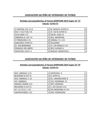 ASOCIACION SALTEÑA DE VETERANOS DE FUTBOL
Partidos correspondientes al Torneo APERTURA 2015 Super 55 "A"
Sábado 16/05/15
Vª CRISTINA SUP. 55 B 2 Bº LIMACHE SUPER 55 0
DVO. Y CULT VIAL 5 B 1 AT. SALTA SUPER 55 5
CLUB JUNIN S 55 2 SOCIAL UNSA 55 1
COMERCIO B SUP. 55 3 NVA. ARGENTINA 3
Vª PRIMAVERA S 55 0 FEDERAL F.C. S 55 2
SABALEROS SUPER 55 0 PELLEGRINI 2
DV. SAN BERNARDO 1 AT. LOS PERALES S 55 1
CERAMICA DEL NORTE 4 DVO. GUEMES A 0
CERVECERA SALTA A 0 MANUEL ANZOATEGUI 2
ASOCIACION SALTEÑA DE VETERANOS DE FUTBOL
Partidos correspondientes al Torneo APERTURA 2015 Super 55 "B"
Sábado 16/05/15
DVO. ARENALES S 55 1 CERVECERA B 1
BELGRANO B SUP 55 3 EL INTER 55 3
DVO. RONDEAU S. 55 2 DV. UNIVERSITARIO B 1
ATL. RONDEAU 1 SVO. PEDERNERA 55 2
AMIGOS UNIDOS S 55 1 DVO. GRAMAJO 0
BELGRANO A SUP 55 2 V. LOS SAUCES S.55 2
AT. S.U.T.O.S.S. S 55 0 FED ARGENTINA A S 55 4
UNIVERSITARIOS S 55 1 DVO. FEDERACION 2
 