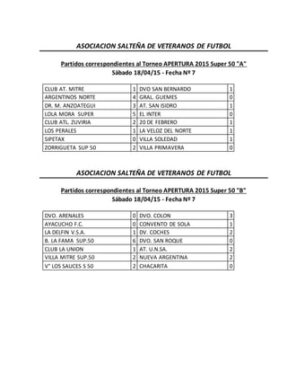 ASOCIACION SALTEÑA DE VETERANOS DE FUTBOL
Partidos correspondientes al Torneo APERTURA 2015 Super 50 "A"
Sábado 18/04/15 - Fecha Nº 7
CLUB AT. MITRE 1 DVO SAN BERNARDO 1
ARGENTINOS NORTE 4 GRAL. GUEMES 0
DR. M. ANZOATEGUI 3 AT. SAN ISIDRO 1
LOLA MORA SUPER 5 EL INTER 0
CLUB ATL. ZUVIRIA 2 20 DE FEBRERO 1
LOS PERALES 1 LA VELOZ DEL NORTE 1
SIPETAX 0 VILLA SOLEDAD 1
ZORRIGUETA SUP 50 2 VILLA PRIMAVERA 0
ASOCIACION SALTEÑA DE VETERANOS DE FUTBOL
Partidos correspondientes al Torneo APERTURA 2015 Super 50 "B"
Sábado 18/04/15 - Fecha Nº 7
DVO. ARENALES 0 DVO. COLON 3
AYACUCHO F.C. 0 CONVENTO DE SOLA 1
LA DELFIN V.S.A. 1 DV. COCHES 2
B. LA FAMA SUP.50 6 DVO. SAN ROQUE 0
CLUB LA UNION 1 AT. U.N.SA. 2
VILLA MITRE SUP.50 2 NUEVA ARGENTINA 2
V° LOS SAUCES S 50 2 CHACARITA 0
 
