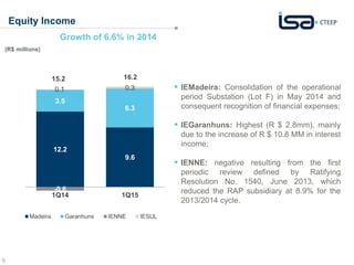 6
Equity Income
Growth of 6.6% in 2014
 IEMadeira: Consolidation of the operational
period Substation (Lot F) in May 2014 and
consequent recognition of financial expenses;
 IEGaranhuns: Highest (R $ 2.8mm), mainly
due to the increase of R $ 10.8 MM in interest
income;
 IENNE: negative resulting from the first
periodic review defined by Ratifying
Resolution No. 1540, June 2013, which
reduced the RAP subsidiary at 8.9% for the
2013/2014 cycle.
12.2
9.6
3.5
6.3
-0.6
0.1 0.3
1Q14 1Q15
Madeira Garanhuns IENNE IESUL
15.2 16.2
(R$ millions)
 