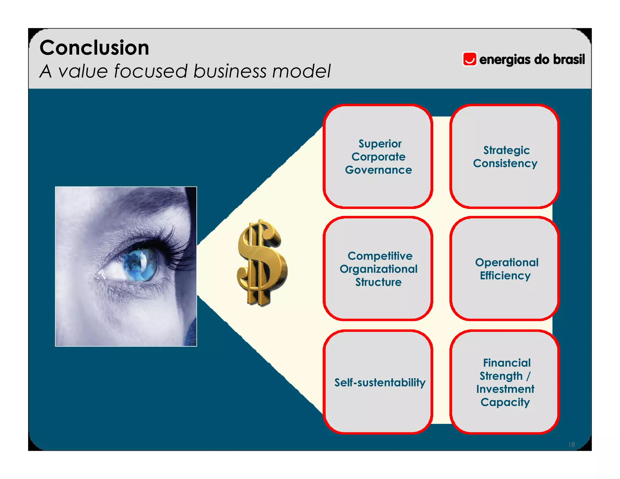 Conclusion
A value focused business model


                                     Superior
                                                        Strategic
                                    Corporate
                                                       Consistency
                                   Governance




                                   Competitive
                                                       Operational
                                  Organizational
                                                        Efficiency
                                    Structure




                                                         Financial
                                                        Strength /
                                 Self-sustentability
                                                       Investment
                                                        Capacity


                                                                     18
 
