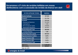 Encerramos o 2º ciclo de revisões tarifárias em nossas
distribuidoras com a conclusão da revisão da Enersul em abril

                    2o Ciclo de Revisão Tarifária   ENERSUL

                Receita Verificada                  937.959

                Parcela A                           511.744
                Parcela B                           374.164
                 Empresa de Referência              181.334
                 Inadimplência                       7.039
                 Remuneração do capital             125.052
                 Depreciação Regulatória             60.739
                Receita Requerida Total             885.909
                 (-) Outras Receitas                 1.285
                Receita Requerida Líquida           884.623
                Reposicionamento Tarifário           -5,69%
                Ajuste Financeiro 2008               1,94%

                Ajuste Financeiro 2007               -3,43%
                Reposicionamento Total               -7,18%

                BRR Bruta                           1.442.732
                BRR Líquida                          829.491
                Fator Xe: 0,5%

                                                                14
 