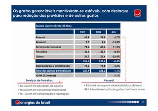 Os gastos gerenciáveis mantiveram-se estáveis, com destaque
para redução das provisões e de outros gastos

                 Gastos Gerenciáveis (R$ MM)

                                                 1T07         1T08           ∆%

                 Pessoal                            69,8          74,5           6,7%
                 Material                               9,7          8,4     -13,4%
                 Serviços de Terceiros              78,6          87,6        11,5%
                 Provisões                          36,5          33,4        -8,4%
                 Outros                             31,7          21,4       -32,4%
                                                   226,2         225,4        -0,4%
                 Depreciação e amortização          75,6          79,8           5,5%
                 Total dos gastos gerenciáveis     301,9         305,2           1,1%
                 IGPM (12 meses)                                                 9,1%
        Serviços de Terceiros                                          Pessoal

  + R$ 4,3 MM em atividades de suporte              + R$ 5 MM de reajuste salarial (dissídios coletivos)
  + R$ 3,3 MM em consultorias empresariais          -R$ 1,8 MM de redução de gastos com horas extras
  + R$ 1,5 MM em conservação e reparação


                                                                                                           20
 