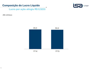 8
Composição do Lucro Líquido
Lucro por ação atingiu R$ 0,5233
(R$ milhões)
85,5 84,4
1T14 1T15
 