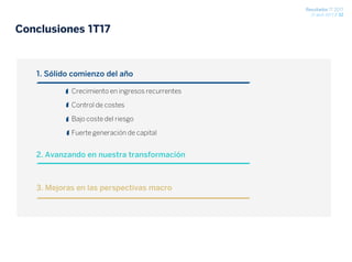 Resultados 1T 2017
27 abril 2017 / 32
Conclusiones 1T17
1. Sólido comienzo del año
Crecimiento en ingresos recurrentes
Control de costes
Bajo coste del riesgo
Fuerte generación de capital
3. Mejoras en las perspectivas macro
2. Avanzando en nuestra transformación
 