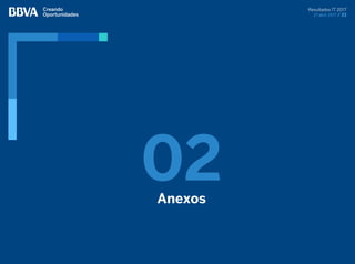 Resultados 1T 2017
27 abril 2017 / 33
Anexos
02
 