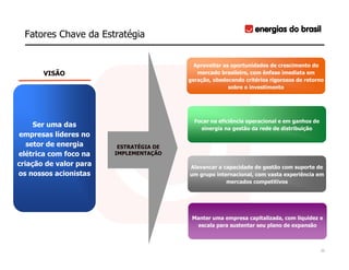 Fatores Chave da Estratégia


                                           Aproveitar as oportunidades de crescimento do
       VISÃO                                mercado brasileiro, com ênfase imediata em
                                         geração, obedecendo critérios rigorosos de retorno
                                                        sobre o investimento




                                           Focar na eficiência operacional e em ganhos de
     Ser uma das                             sinergia na gestão da rede de distribuição
empresas líderes no
   setor de energia      ESTRATÉGIA DE
elétrica com foco na    IMPLEMENTAÇÃO

criação de valor para                    Alavancar a capacidade de gestão com suporte de
os nossos acionistas                     um grupo internacional, com vasta experiência em
                                                      mercados competitivos




                                          Manter uma empresa capitalizada, com liquidez e
                                           escala para sustentar seu plano de expansão



                                                                                            20
 