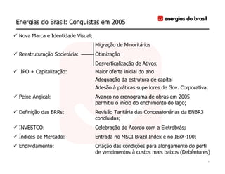 Energias do Brasil: Conquistas em 2005

 Nova Marca e Identidade Visual;
                                   Migração de Minoritários
 Reestruturação Societária:        Otimização
                                   Desverticalização de Ativos;
 IPO + Capitalização:              Maior oferta inicial do ano
                                   Adequação da estrutura de capital
                                   Adesão à práticas superiores de Gov. Corporativa;
 Peixe-Angical:                    Avanço no cronograma de obras em 2005
                                   permitiu o início do enchimento do lago;
 Definição das BRRs:               Revisão Tarifária das Concessionárias da ENBR3
                                   concluidas;
 INVESTCO:                         Celebração do Acordo com a Eletrobrás;
 Índices de Mercado:               Entrada no MSCI Brazil Index e no IBrX-100;
 Endividamento:                    Criação das condições para alongamento do perfil
                                   de vencimentos à custos mais baixos (Debêntures)
                                                                                    4
 