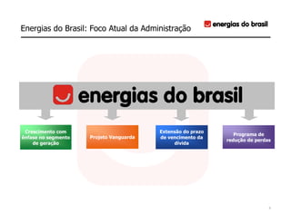 Energias do Brasil: Foco Atual da Administração




 Crescimento com                         Extensão do prazo
                                                                Programa de
ênfase no segmento   Projeto Vanguarda   de vencimento da
                                                             redução de perdas
    de geração                                dívida




                                                                             6
 