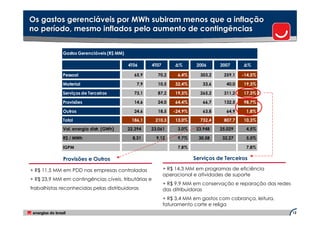 Os gastos gerenciáveis por MWh subiram menos que a inflação
no período, mesmo inflados pelo aumento de contingências


             Gastos Gerenciáveis (R$ MM)

                                           4T06       4T07       ∆%        2006     2007     ∆%

             Pessoal                         65,9       70,2      6,4%      303,2    259,1   -14,5%

             Material                          7,9      10,5     32,4%       33,6     40,0   19,3%

             Serviços de Terceiros           73,1       87,2     19,3%      265,2    311,2   17,3%

             Provisões                       14,6       24,0     64,4%       66,7    132,5   98,7%

             Outros                          24,6       18,5     -24,9%      63,8     64,9    1,8%
             Total                          186,1      210,3     13,0%      732,4    807,7   10,3%
             Vol. energia distr. (GWh)     22.394    23.061       3,0%     23.948   25.029    4,5%

             R$ / MWh                        8,31      9,12       9,7%      30,58    32,27    5,5%

             IGPM                                                 7,8%                        7,8%

             Provisões e Outros                                           Serviços de Terceiros

+ R$ 11,5 MM em PDD nas empresas controladas                 + R$ 14,3 MM em programas de eficiência
                                                             operacional e atividades de suporte
+ R$ 23,9 MM em contingências cíveis, tributárias e
                                                             + R$ 9,9 MM em conservação e reparação das redes
trabalhistas reconhecidas pelas distribuidoras               das ditribuidoras
                                                             + R$ 3,4 MM em gastos com cobrança, leitura,
                                                             faturamento corte e religa
                                                                                                                12
 