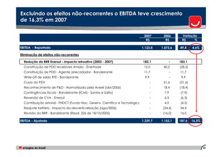 Excluindo os efeitos não-recorrentes o EBITDA teve crescimento
de 16,3% em 2007

                                                                                 2007        2006        Variação
                                                                                  R$          R$         R$     %

EBITDA - Reportado                                                              1.123,0     1.073,6     49,4     4,6%

Eliminação de efeitos não-recorrentes

  Redução da BRR Enersul - impacto retroativo (2003 - 2007)                     183,1            -      183,1
  Constituição de PDD recebíveis Ampla - Enertrade                               12,0        40,2       (28,2)
  Constituição de PDD - Agente arrecadador - Bandeirante                         11,7               -   11,7
  Write-off de saldo RTE - Bandeirante                                            9,9               -    9,9
  Custo do PDV                                                                          -    51,6       (51,6)
  Reconhecimento de P&D - Normatizada pela Aneel (abr/2006)                             -    18,4       (18,4)
  Contingências fiscais - Bandeirante (ICMS - Santos e Salto)                           -     7,9       (7,9)
  Reversão de CVA - Enersul                                                             -     6,3       (6,3)
  Contribuição setorial - FNDCT (Fundo Nac. Desenv. Científico e Tecnológico)           -     4,5       (4,5)
  Reajuste tarifário - Impacto da desverticalização (ago/2006)                          -    (34,4)     34,4
  Revisão da BRR - Bandeirante (Resol. 226 de 18/10/2005)                               -    (16,0)     16,0

EBITDA - Ajustado                                                               1.339,7     1.152,1     187,6    16,3%




                                                                                                                         22
 