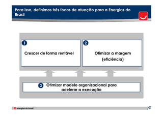 Para isso, definimos três focos de atuação para a Energias do
Brasil




    1                               2

     Crescer de forma rentável            Otimizar a margem
                                             (eficiência)




             3   Otimizar modelo organizacional para
                         acelerar a execução



                                                                31
 