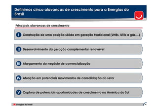 Definimos cinco alavancas de crescimento para a Energias do
Brasil


Principais alavancas de crescimento


  I    Construção de uma posição sólida em geração tradicional (UHEs, UTEs a gás,...)



 II    Desenvolvimento da geração complementar renovável



 III   Alargamento do negócio de comercialização



 IV    Atuação em potenciais movimentos de consolidação do setor



 V     Captura de potenciais oportunidades de crescimento na América do Sul


                                                                                        34
 