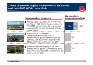 I. Temos atualmente projetos de termelétricas em carteira
totalizando 2080 MW de capacidade


                                                             Capacidade do
               Principais projetos em carteira               empreendimento (MW)

               █ Participação no projeto da termelétrica
                 do Pecem (720 MW) em parceria com a
                 MPX (50% de participação), e eventual         720     360 1.080
                 participação na adição de 360 MW de
                 capacidade
               █ Aquisição de opção para
                 desenvolvimento do projeto da
                 termelétrica a gás de Resende (Rio de               500
                 Janeiro) com 500 MW de capacidade
                 (dependente do suprimento de gás)

               █ Desenvolvimento de projeto de uma
                 termelétrica a gás no Espírito Santo, com           500
                 500 MW de capacidade (dependente do
                 suprimento de gás)



                                                                                   35
 