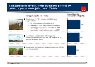 II. Em geração renovável, temos atualmente projetos em
carteira superando o objetivo de ~ 1000 MW

                                                                      Capacidade do
                 Principais projetos em carteira                      empreendimento (MW)

             █   Projetos de 24 PCHs totalizando 538 MW de
                 capacidade
                   – 8 já entregues para licenciamento
                                                                                       538
                   – 8 a entregar para licenciamento até julho
                   – 5 a entregar no segundo semestre de 2008
                   – 3 a entregar no primeiro semestre de 2009


             █   Acordo de parceria com a Cemig para
                 desenvolvimento conjunto 500 MW de eólicas no                        500
                 Estado de Minas Gerais




             █   Projetos de biomassa em análise totalizando 350 MW
                 de capacidade
                                                                                350




                                                                                             37
 