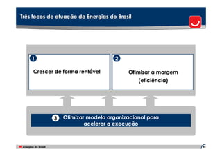 Três focos de atuação da Energias do Brasil




    1                               2

     Crescer de forma rentável           Otimizar a margem
                                              (eficiência)




             3   Otimizar modelo organizacional para
                         acelerar a execução



                                                             44
 