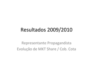 Resultados 2009/2010 Representante Propagandista Evolução de MKT Share / Cob. Cota 