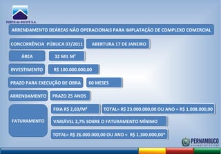 ABERTURA 17 DE JANEIROABERTURA 17 DE JANEIRO
ARRENDAMENTO DEÁREAS NÃO OPERACIONAIS PARA IMPLATAÇÃO DE COMPLEXO COMERCIAL
CONCORRÊNCIA PÚBLICA 07/2011
INVESTIMENTO
ÁREA
PRAZO PARA EXECUÇÃO DE OBRA
32 MIL M²32 MIL M²
R$ 100.000.000,00R$ 100.000.000,00
60 MESES60 MESES
ARRENDAMENTO PRAZO 25 ANOSPRAZO 25 ANOS
FATURAMENTO
FIXA R$ 2,63/M²FIXA R$ 2,63/M² TOTAL= R$ 23.000.000,00 OU ANO = R$ 1.008.000,00TOTAL= R$ 23.000.000,00 OU ANO = R$ 1.008.000,00
VARIÁVEL 2,7% SOBRE O FATURAMENTO MÍNIMOVARIÁVEL 2,7% SOBRE O FATURAMENTO MÍNIMO
TOTAL= R$ 26.000.000,00 OU ANO = R$ 1.300.000,00*TOTAL= R$ 26.000.000,00 OU ANO = R$ 1.300.000,00*
 