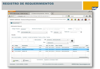 REGISTRO DE REQUERIMIENTOS
 
