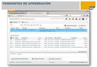 PENDIENTES DE APROBRACIÓN
 