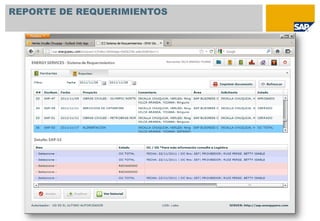 REPORTE DE REQUERIMIENTOS
 