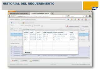 HISTORIAL DEL REQUERIMIENTO
 