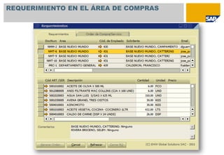 REQUERIMIENTO EN EL ÁREA DE COMPRAS
 