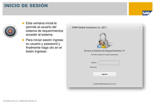 INICIO DE SESIÓN


                 Esta ventana inicial le
                   permite al usuario del
                   sistema de requerimientos
                   acceder al sistema.
                 Para iniciar sesión ingrese
                   su usuario y password y
                   finalmente haga clic en el
                   botón Ingresar.




YOJANA VILCA | HERLES INCALLA
 