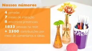 Nossos números
4 jornadas
7 meses de interação
8 encontros presenciais
1833 pessoas na rede
+ 2500 contribuições por
meio de comentários e ideias