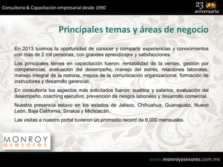 Consultoría & Capacitación empresarial desde 1990

Principales temas y áreas de negocio
En 2013 tuvimos la oportunidad de conocer y compartir experiencias y conocimientos
con más de 2 mil personas, con grandes aprendizajes y satisfacciones.
Los principales temas en capacitación fueron: rentabilidad de la ventas, gestión por
competencias, evaluación del desempeño, manejo del estrés, relaciones laborales,
manejo integral de la nomina, mejora de la comunicación organizacional, formación de
instructores y desarrollo gerencial.
En consultoría los aspectos más solicitados fueron: sueldos y salarios, evaluación del
desempeño, coaching ejecutivo, prevención de riesgos laborales y desarrollo comercial.

Nuestra presencia estuvo en los estados de Jalisco, Chihuahua, Guanajuato, Nuevo
León, Baja California, Sinaloa y Michoacán.
Las visitas a nuestro portal tuvieron un promedio record de 8,000 mensuales.

www.monroyasesores.com.mx

 