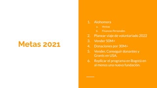 Metas 2021
1. Alohomora
a. Ventas
b. Finanzas Personales
2. Planear viaje de voluntariado 2022
3. Vender 50M+
4. Donaciones por 30M+
5. Vender, Conseguir donantes y
Grants en USA.
6. Replicar el programa en Bogotá en
al menos una nueva fundación.
 