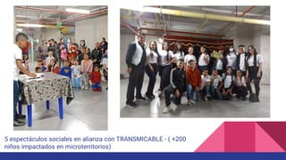 5 espectáculos sociales en alianza con TRANSMICABLE - ( +200
niños impactados en microterritorios)
 