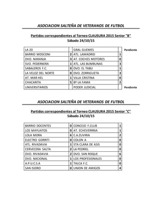 ASOCIACION SALTEÑA DE VETERANOS DE FUTBOL
Partidos correspondientes al Torneo CLAUSURA 2015 Senior "B"
Sábado 24/10/15
LA 20 GRAL GUEMES Pendiente
BARRIO MOSCONI 2 ATL. LAMADRID 1
DVO. NARANJA 3 AT. COCHES MOTORES 0
SVO. PEDERNERA 1 ATL. LAS BUMBUNAS 3
SABALEROS F.C. 0 DVO. EL TABU 1
LA VELOZ DEL NORTE 0 DVO. ZORRIGUETA 3
AT. MAR HEL 1 VILLA CRISTINA 0
CHACARITA 5 Bº LA FAMA 2
UNIVERSITARIOS PODER JUDICIAL Pendiente
ASOCIACION SALTEÑA DE VETERANOS DE FUTBOL
Partidos correspondientes al Torneo CLAUSURA 2015 Senior "C"
Sábado 24/10/15
BARRIO DOCENTES 0 CONCEJO F.CLUB 1
LOS MAYUATOS 0 AT. ECHEVERRRIA 1
LOLA MORA 6 C.A.ZUVIRIA 2
ELECTRO GORRITI 0 COLON A 0
ATL. RIVADAVIA 1 STA CLARA DE ASIS 0
CERVECERA SALTA 2 LA PEDRIEL 0
DVO. RIVADAVIA 2 DVO. SAN ROQUE 6
DVO. NACIONAL 1 LOS PROFESIONALES 0
A.P.U.C.S.A 1 TALCA F.C. 0
SAN ISIDRO 0 UNION DE AMIGOS 4
 