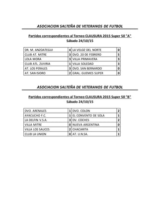 ASOCIACION SALTEÑA DE VETERANOS DE FUTBOL
Partidos correspondientes al Torneo CLAUSURA 2015 Super 50 "A"
Sábado 24/10/15
DR. M. ANZOATEGUI 4 LA VELOZ DEL NORTE 0
CLUB AT. MITRE 3 DVO. 20 DE FEBRERO 5
LOLA MORA 3 VILLA PRIMAVERA 3
CLUB ATL. ZUVIRIA 1 VILLA SOLEDAD 3
AT. LOS PERALES 3 DVO. SAN BERNARDO 0
AT. SAN ISIDRO 2 GRAL. GUEMES SUPER 0
ASOCIACION SALTEÑA DE VETERANOS DE FUTBOL
Partidos correspondientes al Torneo CLAUSURA 2015 Super 50 "B"
Sábado 24/10/15
DVO. ARENALES 1 DVO. COLON 2
AYACUCHO F.C. 1 EL CONVENTO DE SOLA 1
LA DELFIN V.S.A. 3 DV. COCHES 2
VILLA MITRE 0 NUEVA ARGENTINA 0
VILLA LOS SAUCES 2 CHACARITA 1
CLUB LA UNION 0 AT. U.N.SA. 1
 