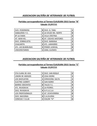 ASOCIACION SALTEÑA DE VETERANOS DE FUTBOL
Partidos correspondientes al Torneo CLAUSURA 2015 Senior "B"
Sábado 25/07/15
SVO. PEDERNERA 0 DVO. EL TABU 1
SABALEROS F.C. 1 LA VELOZ DEL NORTE 0
Bº LA FAMA 1 VILLA CRISTINA 2
AT. MAR HEL 4 AT. COCHES MOTORES 1
DVO. ZORRIGUETA 1 DVO. NARANJA 2
CHACARITA 2 ATL. LAMADRID 1
ATL. LAS BUMBUNAS 2 PODER JUDICIAL 0
UNIVERSITARIOS 1 GRAL GUEMES 2
ASOCIACION SALTEÑA DE VETERANOS DE FUTBOL
Partidos correspondientes al Torneo CLAUSURA 2015 Senior "C"
Sábado 25/07/15
STA CLARA DE ASIS 1 DVO. SAN ROQUE 2
UNION DE AMIGOS 2 LOLA MORA 1
LOS MAYUATOS 1 CERVECERA SALTA 1
ELECTRO GORRITI 1 SAN ISIDRO 3
BARRIO DOCENTES 0 TALCA F.C. 4
ATL. RIVADAVIA 1 LA PEDRIEL 3
DVO. RIVADAVIA 4 A.P.U.C.S.A 2
LOS PROFESIONALES 1 AT. ECHEVERRRIA 0
DVO. NACIONAL 4 C.A.ZUVIRIA 1
CONCEJO F.CLUB 1 COLON *A* 6
 