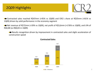 2Q09 Highlights

  Contracted sales reached R$47mm (+95% vs 1Q09) and CR2´s share at R$35mm (+81% vs
1Q09) driven by solid performance in the economy segment
   Net revenue of R$72mm (+39% vs 1Q09), net profit of R$3,6mm (+176% vs 1Q09), and LPA of
R$0,08 (vs R$0,03 in 1Q09)
        Results recognition driven by improvement in contracted sales and slight acceleration of
     construction speed

                                         Contracted Sales
                                                                 46,7


                                                                 12,1



                                               24,0

                                               4,9
                                  15,5
                                                                 34,6
                                  3,0
                                               19,1
                                  12,6


                                  4Q08        1Q09               2Q09

                                             CR2      Partners                                     7
 