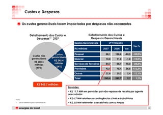 Custos e Despesas


        Os custos gerenciáveis foram impactados por despesas não-recorrentes


                Detalhamento dos Custos e                               Detalhamento dos Custos e
                     Despesas1 - 2T07                                    Despesas Gerenciáveis
                                                           Gastos Gerenciáveis              2º Trimestre
                                                                                                                    Var.%
                                                           R$ milhões                2007       2006       Var.

                                          Custos           Pessoal                      86,1     126,6     -40,5    -32,0%
                    Custos não
                                       gerenciáveis
                   gerenciáveis                            Material                     10,0      11,8      -1,8    -15,0%
                                         R$ 245,4
                     R$ 600,3
                                         milhões           Serviços de Terceiros        84,7      68,7      16,0    23,2%
                     milhões
                                          (29%)
                      (71%)                                Provisões                    42,1      15,4      26,6   172,3%

                                                           Outros                       22,6      20,2       2,4    12,1%

                                                           Total                       245,4     242,7       2,7     1,1%

                         R$ 845,7 milhões
                                                      Provisões:
                                                      + R$ 11,7 MM em provisões por não-repasse de receita por agente
                                                      arrecadador

Nota:
                                                      + R$ 6,7 MM relativos a contingências cíveis e trabalhistas
1   Exclui depreciação e amortização                  + R$ 3,0 MM referentes a recebíveis com a Ampla

                                                                                                                             12
 