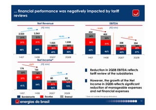 ... financial performance was negatively impacted by tariff
reviews

                     Net Revenue                                                               EBITDA
          +2.0%            (R$ MM)                                           -10.8%            (R$ MM)
                                                                  454
  2,025            2,065                                                              405
                                            +0.5%                 24%
   21%              21%                                                                 23%                         -2.1%

   31%              31%           1,025             1,030         34%                                        208            204
                                                                                        31%
                                     22%             20%                                                      26%            18%
                                     29%             30%                                                      30%            25%
   48%              48%                                           42%
                                     49%             50%                                46%                   43%           57%

  1H07             1H08           2Q07              2Q08          1H07                1H08                   2Q07           2Q08
                     Net Income*
           -4.6%           (R$ MM)
   174
                   166                                        █     Reduction in 2Q08 EBITDA reflects
    22%                                    +3.6%
                    18%                                             tariff review of the subsidiaries
                    28%              80             83
   37%
                                     23%
                                                     11%      █     However, the growth of the Net
                                                     16%
   41%    37%
                    54%              31%                            Income in 2Q08 reflects significant
                                                     73%
                                     46%                            reduction of manageable expenses
                                                                    and net financial expenses
   1H07            1H08          2Q07               2Q08
    Bandeirante               Escelsa               Enersul   * Does not consider intra-group eliminations


                                                                                                                                   10
 