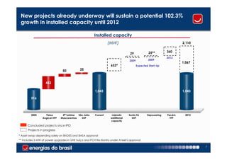 New projects already underway will sustain a potential 102.3%
 growth in installed capacity until 2012

                                                       Installed capacity
                                                                 (MW)                                               2,110


                                                                                                25**        360
                                                                                 29
                                                                                                            2012
                                                                                2009            2009
                                                                                                                    1,067
                                                                   653*                Expected Start-Up
                                50           25



                   452

                                                       1,043                                                        1,043

        516




        2005       Peixe        4th turbine São João   Current      Lajeado     Santa Fé       Repowering   Pecém    2012
                 Angical HPP   Mascarenhas    SHP                  additional     SHP                         TPP
                                                                   capacity

      Concluded projects since IPO
      Projects in progress
* Asset swap depending solely on BNDES and BASA approval
** Includes 5 MW of power upgrades in UHE Suíça and PCH Rio Bonito under Aneel's approval

                                                                                                                            7
 