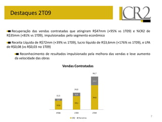 7
Destaques 2T09
Recuperação das vendas contratadas que atingiram R$47mm (+95% vs 1T09) e %CR2 de
R$35mm (+81% vs 1T09), impulsionadas pelo segmento econômico
Receita Líquida de R$72mm (+39% vs 1T09), lucro líquido de R$3,6mm (+176% vs 1T09), e LPA
de R$0,08 (vs R$0,03 no 1T09)
Reconhecimento de resultados impulsionado pela melhora das vendas e leve aumento
da velocidade das obras
12,6
19,1
34,6
3,0
4,9
12,1
4T08 1T09 2T09
Vendas Contratadas
CR2 Parceiros
24,0
46,7
15,5
 