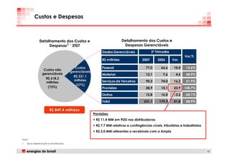Custos e Despesas



              Detalhamento dos Custos e                                  Detalhamento dos Custos e
                   Despesas1 - 3T07                                       Despesas Gerenciáveis
                                                            Gastos Gerenciáveis              3º Trimestre
                                                                                                                    Var.%
                                                            R$ milhões                2007       2006       Var.

                                          Custos            Pessoal                      77,0      66,6      10,4    15,6%
                  Custos não
                                       gerenciáveis
                 gerenciáveis                               Material                     12,1       7,6       4,5    58,9%
                                         R$ 231,1
                   R$ 618,3
                                         milhões            Serviços de Terceiros        90,2      74,0      16,2    21,9%
                   milhões
                                          (27%)
                    (73%)                                   Provisões                    38,9      15,1      23,9   158,7%

                                                            Outros                       12,8      16,0      -3,2   -20,1%

                                                            Total                      231,1      179,3      51,8    28,9%

                       R$ 849,4 milhões
                                                      Provisões:
                                                      + R$ 11,4 MM em PDD nas distribuidoras
                                                      + R$ 7,7 MM relativos a contingências cíveis, tributárias e trabalhistas
                                                      + R$ 3,0 MM referentes a recebíveis com a Ampla

Nota:
1   Exclui depreciação e amortização


                                                                                                                                 12
 