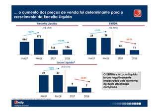 … o aumento dos preços de venda foi determinante para o
  crescimento da Receita Líquida
                                Receita Líquida                                                             EBITDA
                                       (R$ MM)                                                              (R$ MM)
                                                                                              +1,5%
                    +23,7%

                                575                                                      38            39
             464                                         +12,0%
                                                                                                                           -26,2%



                                                                  186                                                 14
                                                  166                                                                               11



            9M07              9M08                3T07            3T08                  9M07          9M08        3T07          3T08
                                                         Lucro Líquido*
                                               +0,8%
                                                              (R$ MM)

                                       27                27
                                                                                                      O EBITDA e o Lucro Líquido
                                                                               -24,8%                 foram negativamente
                                                                                                      impactados pelo aumento
                                                                         9                            no custo da energia
                                                                                    7
                                                                                                      comprada


                                     9M07              9M08             3T07      3T08
* Não considera eliminações de negócios intra-grupo

                                                                                                                                         13
 