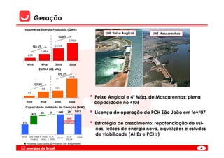 Geração
  Volume de Energia Produzida (GWh)
                                                                        UHE Peixe Angical   UHE Mascarenhas
                                    42,6%
                                                3.929

            126,6%               2.756

                   1.494
       659


       4T05        4T06          2005           2006
                  EBITDA (R$ MM)
                                   170,3%
                                                273

             227,3%
                     88          101
       27
                                                                 • Peixe Angical e 4ª Máq. de Mascarenhas: plena
   4T05            4T06          2005           2006
                                                                   capacidade no 4T06
   Capacidade Instalada de Geração (MW)

            452
                   50      25     1.043       29      1.072
                                                                 • Licença de operação da PCH São João em fev/07
                                              2009

516
                                           Expectativa
                                           de Operação
                                                                 • Estratégia de crescimento: repotenciação de usi-
                                                                   nas, leilões de energia nova, aquisições e estudos
2005    UHE Peixe 4º Máq. PCH                 PCH
                                                                   de viabilidade (AHEs e PCHs)
                                   Atual                 Total
         Angical Masc. S. João               Sta.Fé

   Projetos Concluídos          Projetos em Andamento
                                                                                                                  4
 