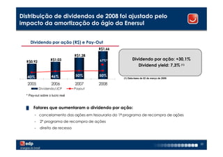 Distribuição de dividendos de 2008 foi ajustado pelo
impacto da amortização do ágio da Enersul


      Dividendo por ação (R$) e Pay-Out
                                          R$1,66
                                 R$1,28
                   R$1,03                 67%*             Dividendo por ação: +30,1%
  R$0,92
                                                              Dividend yield: 7,3% (1)

  40%               46%          50%      50%
                                                    (1) Data-base de 02 de março de 2009

  2005              2006         2007     2008
           Dividendo/JCP         Payout

  * Pay-out sobre o lucro real


  █    Fatores que aumentaram o dividendo por ação:
        - cancelamento das ações em tesouraria do 1º programa de recompra de ações
       -   2º programa de recompra de ações
       -   direito de recesso



                                                                                           20
 