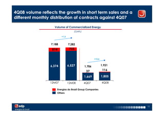4Q08 volume reflects the growth in short term sales and a
different monthly distribution of contracts against 4Q07

                   Volume of Commercialized Energy
                                    (GWh)

                         +1.3



                 7,188          7,282
                  814            755


                                                    +12.6


                 6,374          6,527       1,706           1,921

                                             37              116

                                            1,669           1,805

                 12M07          12M08       4Q07            4Q08

                     Energias do Brasil Group Companies
                     Others




                                                                    12
 