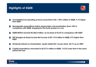 Highlights of 4Q08



█   Consolidated net operating revenue amounted to R$ 1,189.2 million in 4Q08, 9.1% higher
    than 4Q07

█   Manageable expenditures before depreciation and amortization down 18% in
    comparison with 4Q08, dropping for the fourth quarter in a row

█   4Q08 EBITDA reached R$ 306.0 million, an increase of 96.5% in comparison with 4Q07

█   EDP Energias do Brasil records Net Income of R$ 119.0 million in 4Q08, 51% higher than
    4Q07

█   Dividends/interest on shareholders’ equity totaled R$ 1.66 per share, 30.1% up on 2007

█   Capital expenditures amounted to R$ 577.5 million in 4Q08, 112.3% more than in the same
    period last year




                                                                                              3
 
