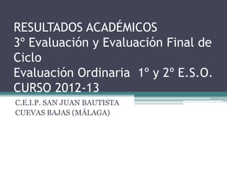 RESULTADOS ACADÉMICOS
3º Evaluación y Evaluación Final de
Ciclo
Evaluación Ordinaria 1º y 2º E.S.O.
CURSO 2012-13
C.E.I.P. SAN JUAN BAUTISTA
CUEVAS BAJAS (MÁLAGA)
 