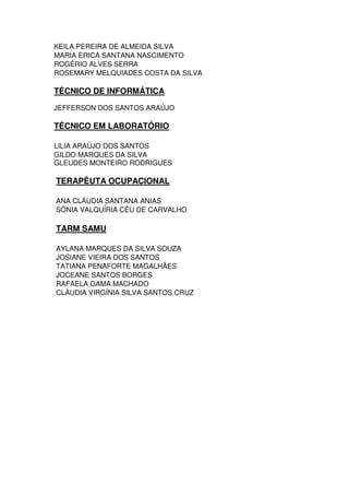 KEILA PEREIRA DE ALMEIDA SILVA
MARIA ERICA SANTANA NASCIMENTO
ROGÉRIO ALVES SERRA
ROSEMARY MELQUIADES COSTA DA SILVA
TÉCNICO DE INFORMÁTICA
JEFFERSON DOS SANTOS ARAÚJO
TÉCNICO EM LABORATÓRIO
LILIA ARAÚJO DOS SANTOS
GILDO MARQUES DA SILVA
GLEUDES MONTEIRO RODRIGUES
TERAPÊUTA OCUPACIONAL
ANA CLÁUDIA SANTANA ANIAS
SÔNIA VALQUÍRIA CÉU DE CARVALHO
TARM SAMU
AYLANA MARQUES DA SILVA SOUZA
JOSIANE VIEIRA DOS SANTOS
TATIANA PENAFORTE MAGALHÃES
JOCEANE SANTOS BORGES
RAFAELA GAMA MACHADO
CLÁUDIA VIRGÍNIA SILVA SANTOS CRUZ
 