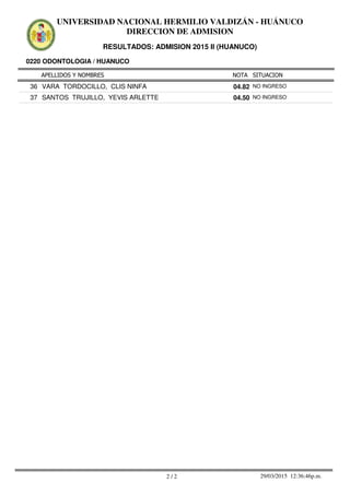 APELLIDOS Y NOMBRES
0220 ODONTOLOGIA / HUANUCO
NOTA SITUACION
UNIVERSIDAD NACIONAL HERMILIO VALDIZÁN - HUÁNUCO
DIRECCION DE ADMISION
RESULTADOS: ADMISION 2015 II (HUANUCO)
04.8236 VARA TORDOCILLO, CLIS NINFA NO INGRESO
04.5037 SANTOS TRUJILLO, YEVIS ARLETTE NO INGRESO
2 / 2 29/03/2015 12:36:46p.m.
 