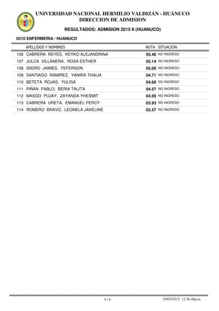 APELLIDOS Y NOMBRES
0310 ENFERMERIA / HUANUCO
NOTA SITUACION
UNIVERSIDAD NACIONAL HERMILIO VALDIZÁN - HUÁNUCO
DIRECCION DE ADMISION
RESULTADOS: ADMISION 2015 II (HUANUCO)
05.46106 CABRERA REYES, KEYKO ALEJANDRINA NO INGRESO
05.14107 JULCA VILLANERA, ROSA ESTHER NO INGRESO
05.00108 ISIDRO JAIMES, YEFERSON NO INGRESO
04.71109 SANTIAGO RAMIREZ, YANIRA THALIA NO INGRESO
04.68110 BETETA ROJAS, YULISA NO INGRESO
04.57111 PIÑAN PABLO, BERIA TALITA NO INGRESO
04.00112 MASGO PUJAY, ZAYANDA YHESMIT NO INGRESO
03.93113 CABRERA URETA, EMANUEL PERCY NO INGRESO
03.57114 ROMERO BRAVO, LEONELA JAKELINE NO INGRESO
4 / 4 29/03/2015 12:36:46p.m.
 